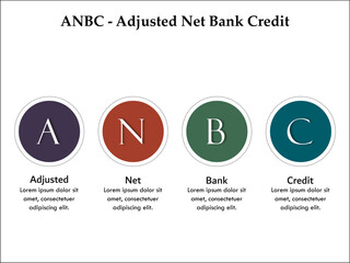ANBC - Adjusted Net Bank Credit acronym. Infographic template with icons and description placeholder