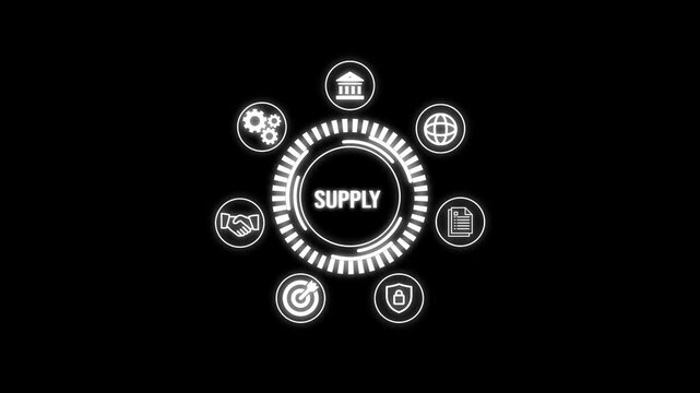 Futuristic digital interface highlighting supply chain components including security, partnership, logistics, goals, and global connectivity in a circular network with glowing neon icons .