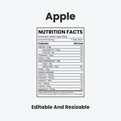 Apple Nutrition Facts Label Calories, Vitamins, Minerals, Macronutrients, and Daily Values Information