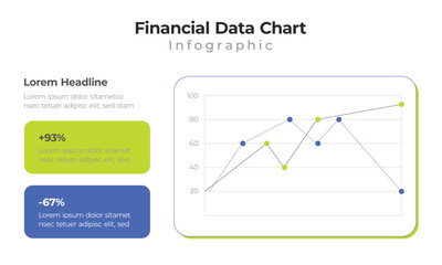 Financial Data Chart Infographic, Vector Template