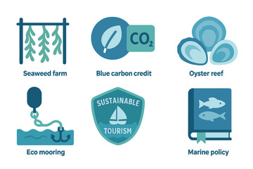 Seaweed farming, blue carbon credits, and marine policy in sustainable tourism initiatives