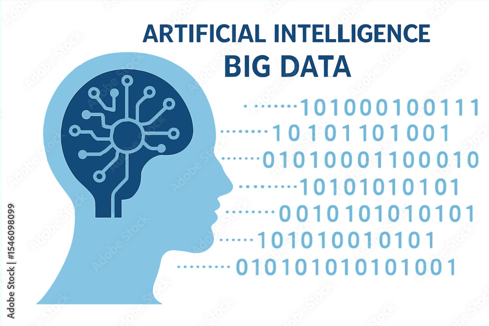 Poster the concept of and big data, featuring a machine cyber mind and a human face with binary data flow, 
