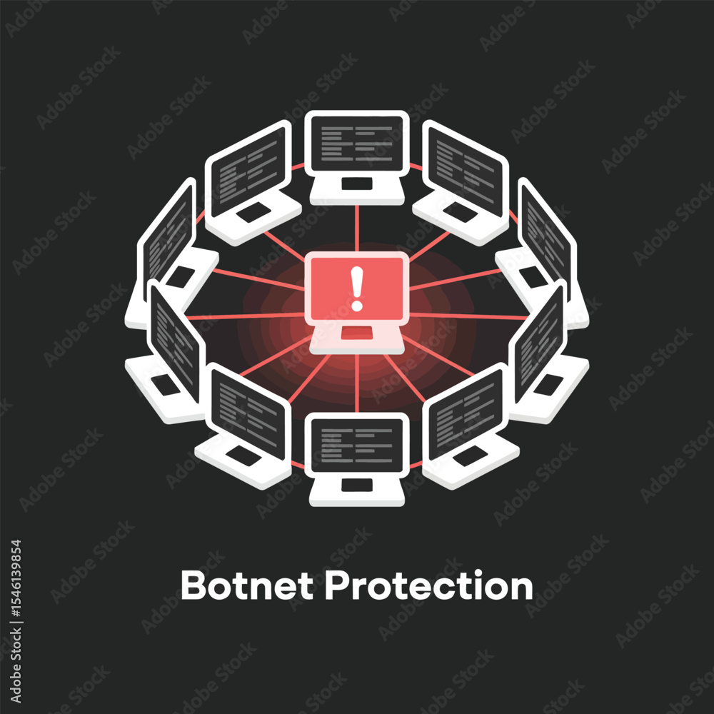 Poster Botnet Protection Network Security Alert Red Warning Computers
