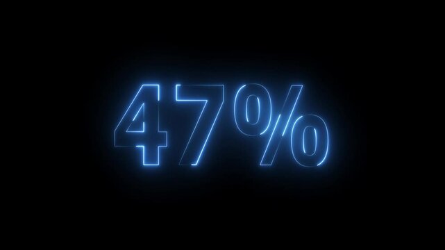Neon glowing 47 percent icon animation. on black background. Abstract 47% percent text neon animation. and creating a stunning 4k video.