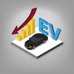 Electric Vehicle Market Decline Concept with Graph and Downward Trend