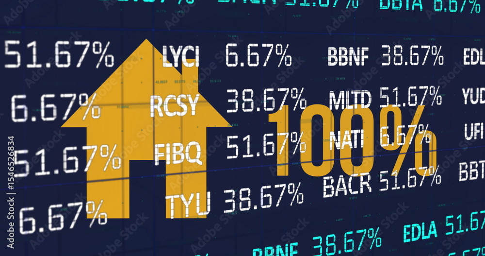 Poster digital dashboard displaying bold 100% text and golden arrow rising on screen, with ticker codes