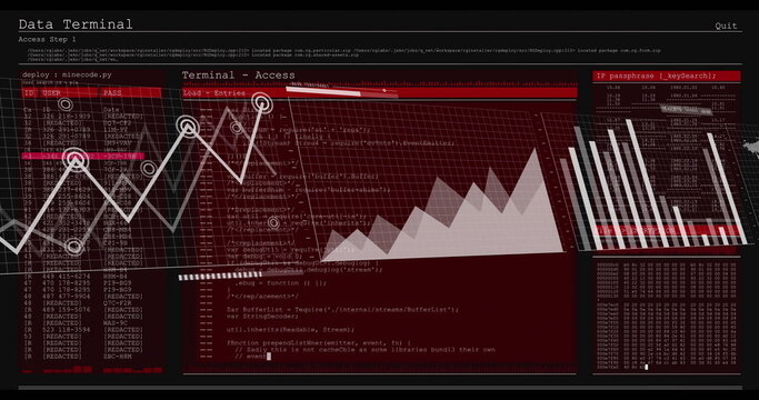 Displaying red terminal showing credentials table, code logs, hex dump, charts on dashboard