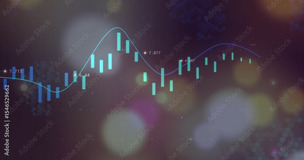 Poster displaying finance chart with candlesticks trend line numeric labels and bokeh, on purple dashboard