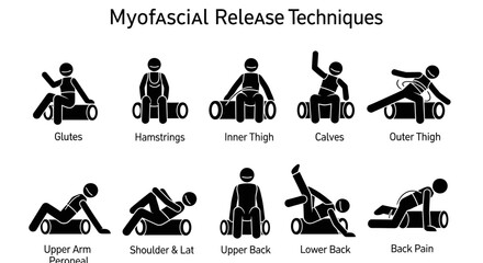 Stick Figures Demonstrating Myofascial Release Techniques on Foam Rollers