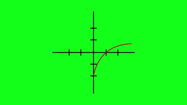 Video of square root function animation isolated on green background