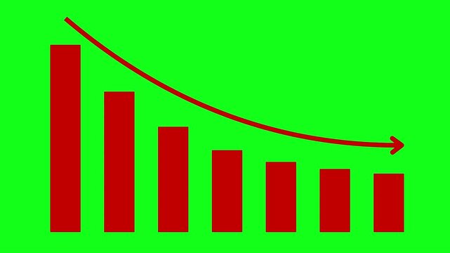 Video of business growth decrease chart isolated on green background