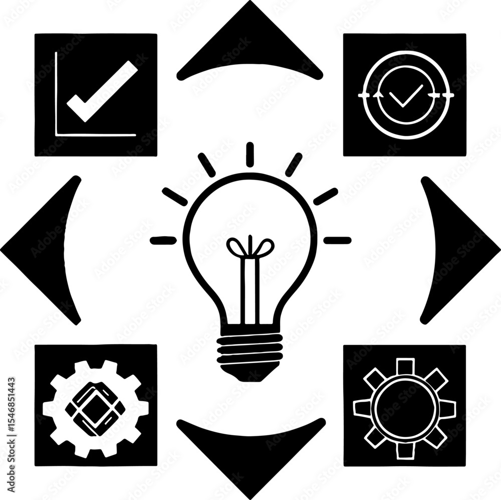 Poster idea development process workflow diagram with icons