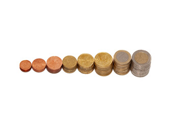 Cono monetario del Euro en fondo blanco