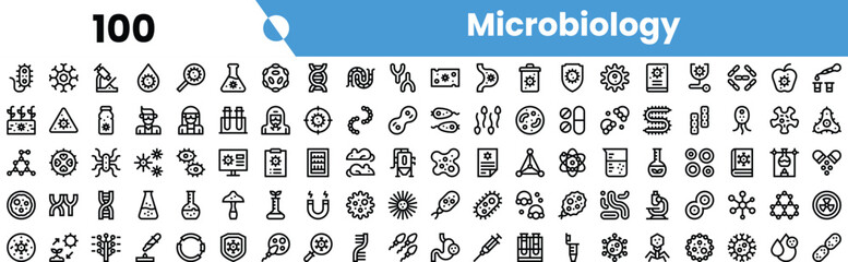 A diverse collection of microbiology-themed icons, showcasing elements like bacteria, lab equipment, and microorganisms, ideal for educational use.