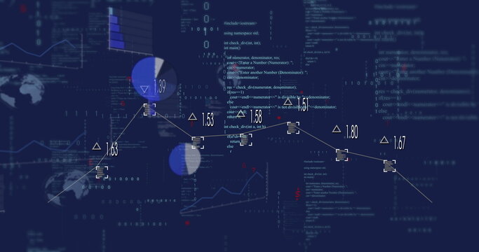 Displaying line graph connecting data points on blue dashboard with code panels and pie segments