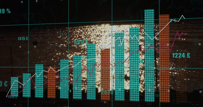 Superimposing chart on water reflections with teal orange bars white and magenta lines numeric label