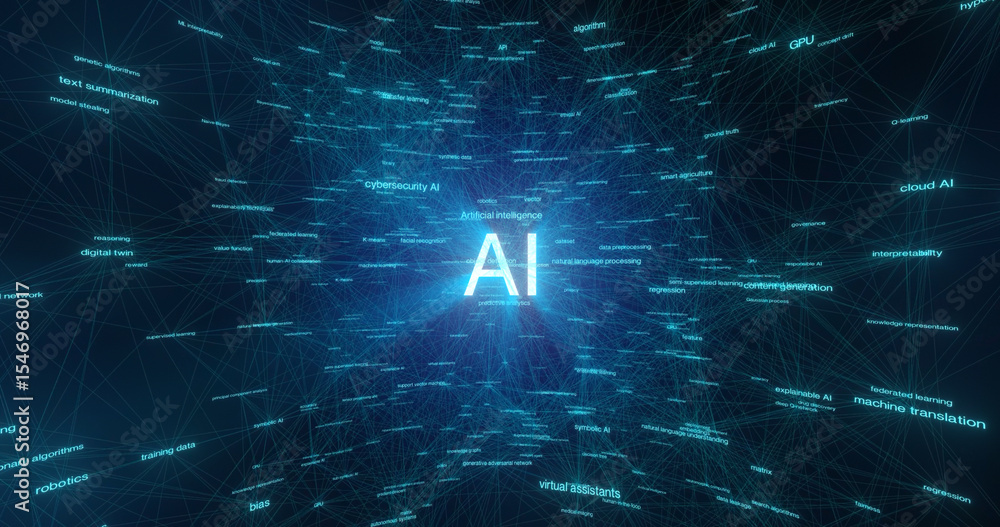 Poster ai network connecting artificial intelligence terms like neural networks, machine learning, deep lea