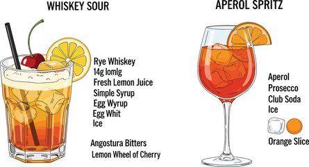 Aperol Spritz cocktail recipe card with watercolor poster. Elegant drink menu design featuring a glass of Aperol Spritz with ice cubes and an orange slice garnish.