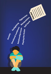 A lonely child with trauma poured into him or her