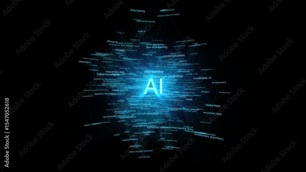 Poster ai knowledge sphere connecting terms like cybersecurity, privacy, and artificial general intelligenc