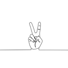Line drawing of hand showing peace sign on white background  