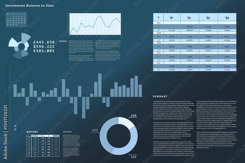 Poster business interface with graphs and data