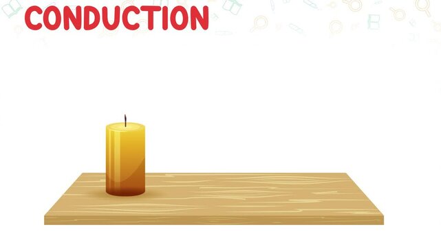 Thermal Conduction Illustrated Candle to Iron Rod Transfer