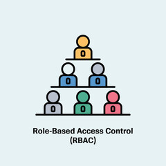 Fototapeta premium Role Based Access Control R B A C Hierarchy Chart Colorful Icons