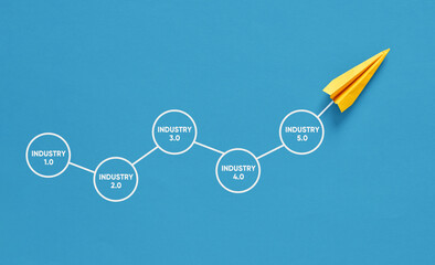 Yellow paper plane flying towards industry 5.0, evolution of industrial revolutions concept