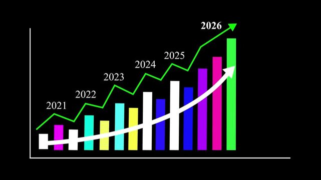 Abstract business graph icon animation with up arrow dollar on grid background. Business Financial Growing Business Income And Earnings.