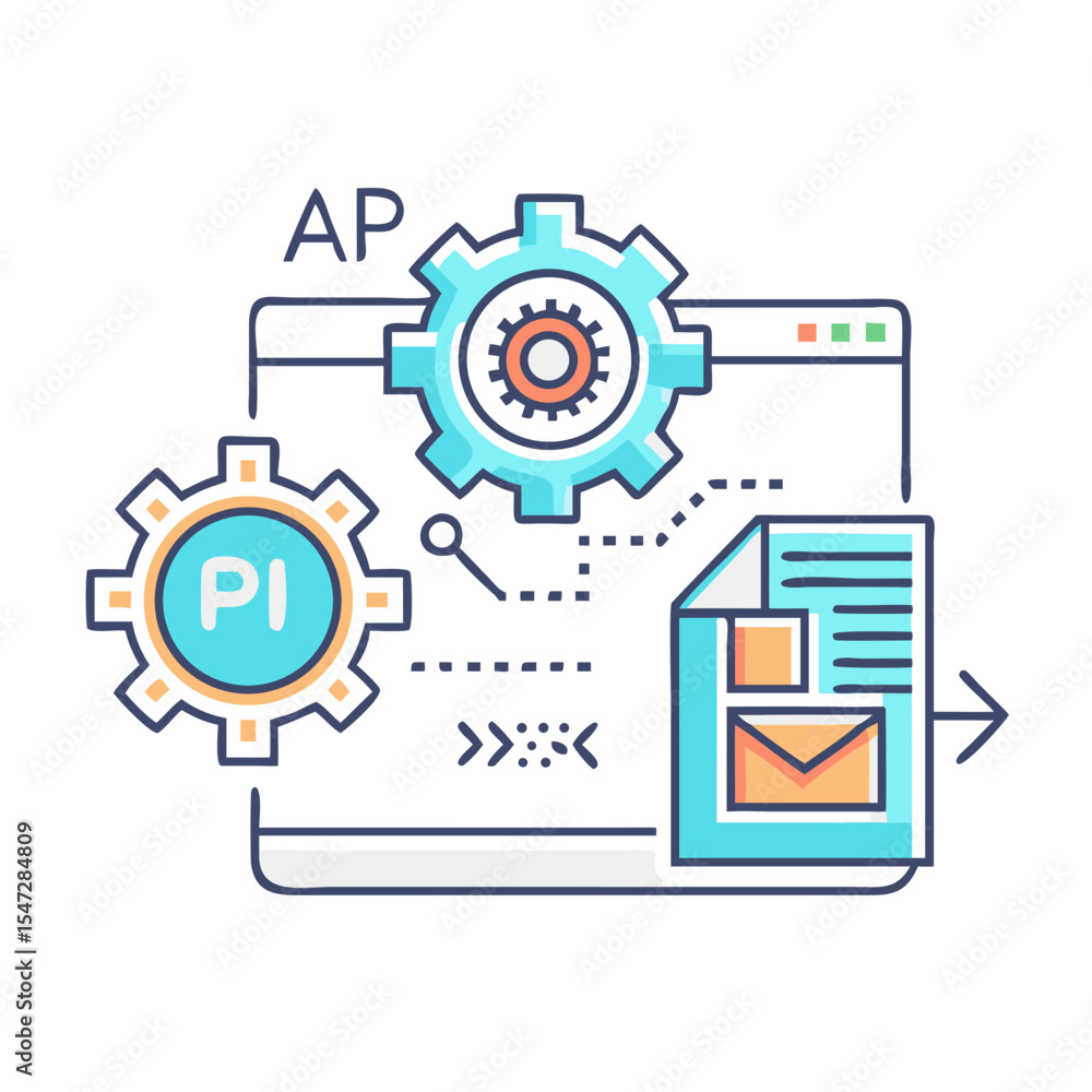 Poster ap and pi integration through mechanical gears in a development pipeline