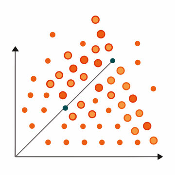 Abstract scatter plot visualization with multiple data points and lines