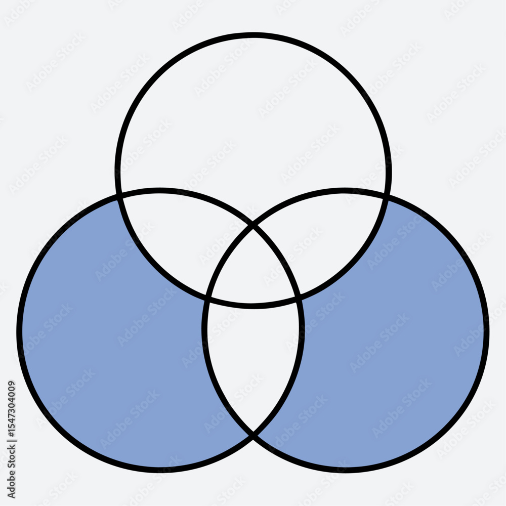 Poster three intersecting circles diagram with outline for data visualization and analysis