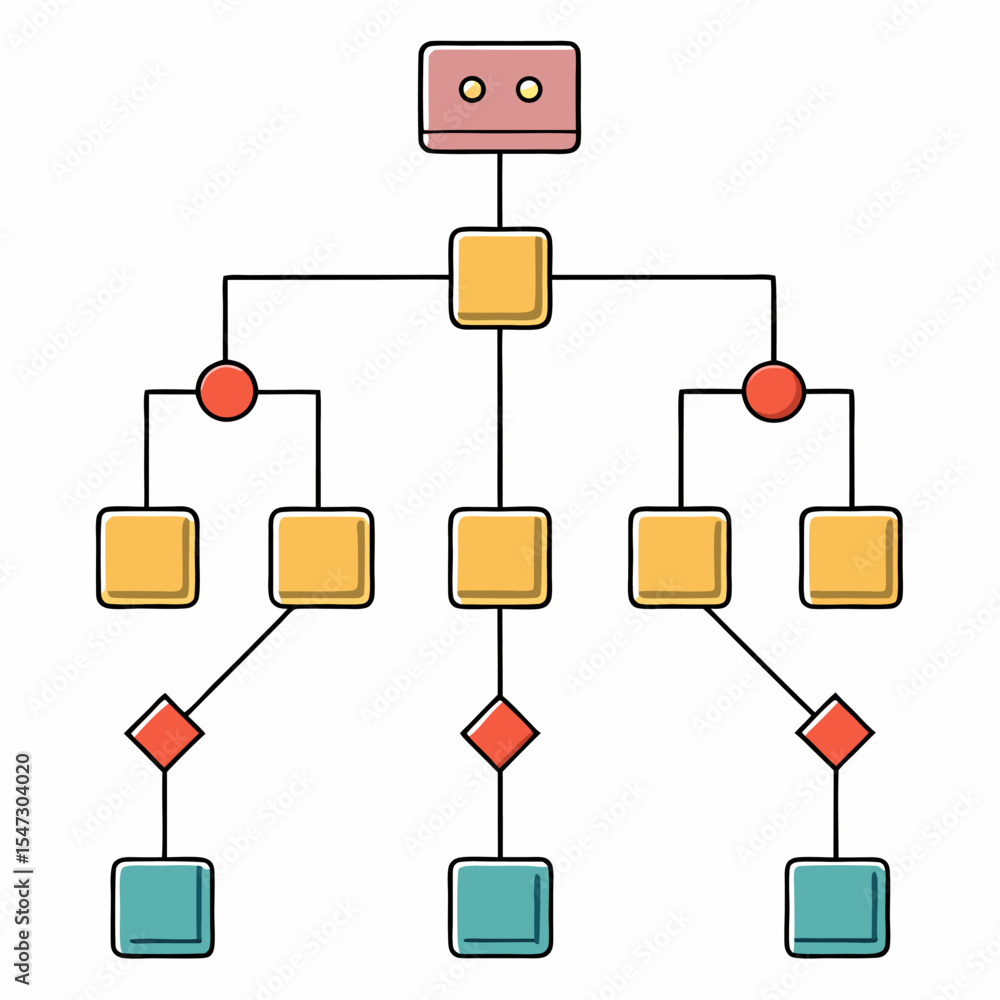 Poster visual representation of a branching decision tree diagram with clear pathways and nodes