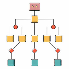 Visual representation of a branching decision tree diagram with clear pathways and nodes