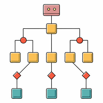 Visual representation of a branching decision tree diagram with clear pathways and nodes