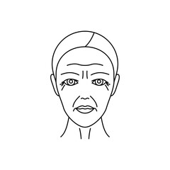 Muscle Type of facial aging icon, line style, editable stroke. Aging process illustration 