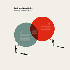 Naklejka na ściany i meble Business Negotiation Infographic Template with Two Businessman Illustration. Editable eps10 Vector.