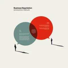 Fototapete Business Negotiation Infographic Template with Two Businessman Illustration. Editable eps10 Vector. © jozefmicic