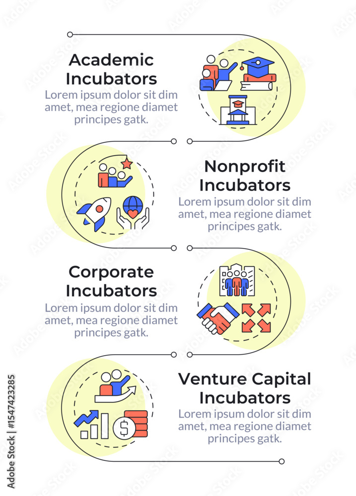 Poster startup incubators different types infographic vertical sequence. teamwork organization, goal. visua