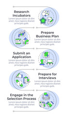 Business incubator applying process infographic vertical sequence. Application submit, resume. Visualization infochart with 5 steps. Circles workflow. Montserrat SemiBold, Lato Regular fonts used