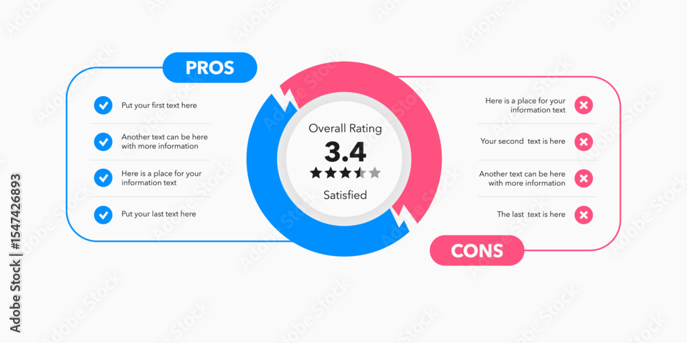 Poster Pros and cons diagram on decision making process. Simple flat template for analyzing positive and negative comparison of something. Infographic design for website or presentation.