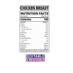 Chicken Breast Nutrition Facts Label &ndash; Healthy High Protein Food Information