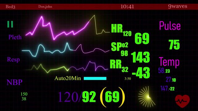 ICU medical monitor, irregular heartbeat. EKG monitor in ICU unit show The waves of blood pressure, blood oxygen saturation, ECG ,heart rate. New emergency technologies.