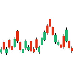 Forex Trading Market Charts