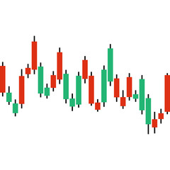 Forex Trading Market Charts