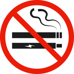No smoking area. Smoking ban and permission smoking sign.