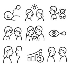 Developmental Gaze Milestones. Outline icon set of developmental gaze milestones: infant eye tracking, joint attention, toddler