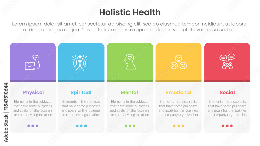 Poster holistic health infographic template banner with round box table on horizontal direction with 5 poin