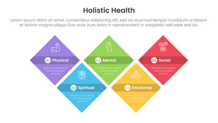 holistic health infographic template banner with diamond shape structure up and down with 5 point list information for slide presentation